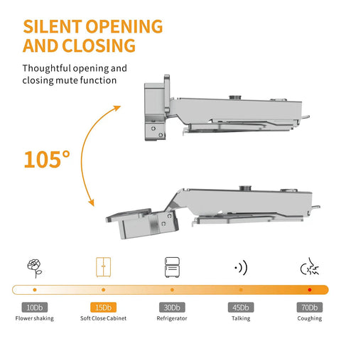 Silent opening and closing feature of 10 Pack Full Overlay Soft Close Concealed Hinges With Clip On Plate For Face Frame Cabinets.