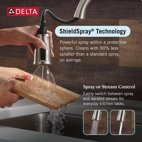 Modern Single Handle Kitchen Sink Faucet With Smooth As Silk Pull Down Sprayer In Grime Resistant Brushed Nickel demonstrating ShieldSpray technology.
