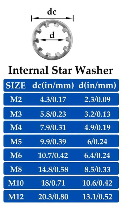 Internal star washer size chart displaying dimensions for Top Shelf 265 Piece Metric Internal Tooth Lock Washer Assortment Kit.
