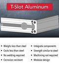Kickstart Your Next Rad Mod With This Pro Grade 1.5 X 0.75 T Slotted Aluminum Extrusion Linear Slot Bar Rail shown in close-up detail.