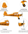 Diagram highlighting features of Upgrade 5 Channel RC Plane With 3D And 6G Gyro J3 Cub Style Airplane For Adults, yellow model.