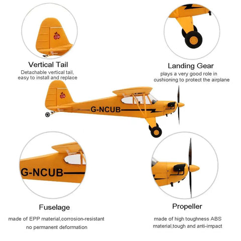 Diagram highlighting features of Upgrade 5 Channel RC Plane With 3D And 6G Gyro J3 Cub Style Airplane For Adults, yellow model.