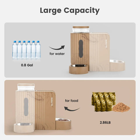 Pawsome Gravity 2 In 1 Automatic Pet Feeder And Water Dispenser 0.8 Gallon Each BPA Free with large capacity for pet food and water.