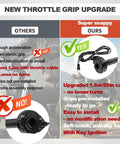 Comparison between old and new throttle grips for electric dirt bikes; highlights Full Twist Ebike Throttle With Rolling Bearing And 59 Inch Cable, Plug And Play Grip Kit For Electric Dirt Bikes With Ignition Switch, No Fuss Install, Pre Installed Grips, Ready To Ride on right.