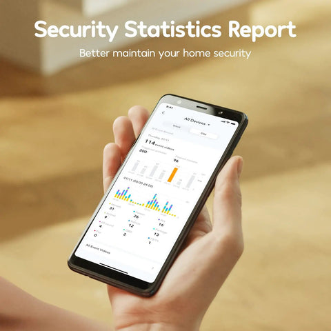 Person viewing security statistics on smartphone app for Outdoor Security Camera 2K HD With 360 Degree Coverage And 4 Spotlight LEDs