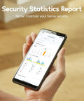 Hand holding smartphone displaying statistics for Outdoor Security Camera 2K HD With Color Night Vision And Spotlight app