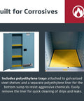Heavy Duty Acid Corrosive Storage Cabinet Built Tough For Lab Techs Built To Last With Rock Solid Chemical Shield Panels And FM Approved Fire Safety Setup For Industrial Workspace Organization with polyethylene trays and galvanized steel.