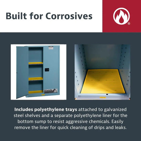 Heavy Duty Acid Corrosive Storage Cabinet Built Tough For Lab Techs Built To Last With Rock Solid Chemical Shield Panels And FM Approved Fire Safety Setup For Industrial Workspace Organization with polyethylene trays and galvanized steel.