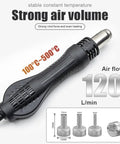 2 In 1 Soldering Station 700W Hot Air Soldering Iron Kit with temperature details and nozzle sizes
