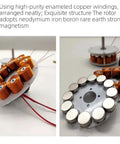 24V 50W Micro Core Disc Generator showing neodymium magnets and copper windings, 3-phase AC permanent magnet alternator detail
