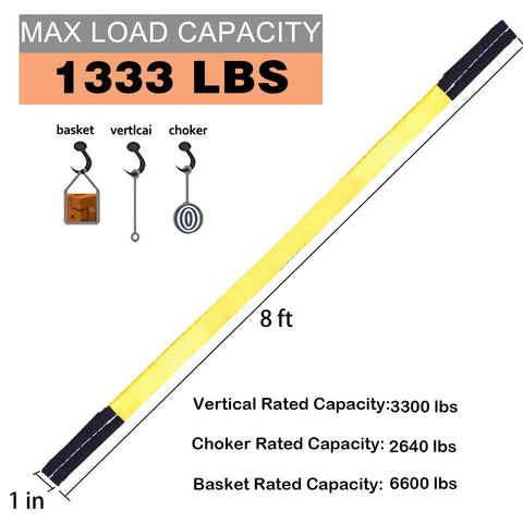 Beefy 2 Ton Rope Hoist Pulley Kit with 65 ft rope, yellow sling strap, showing load capacities and dimensions.
