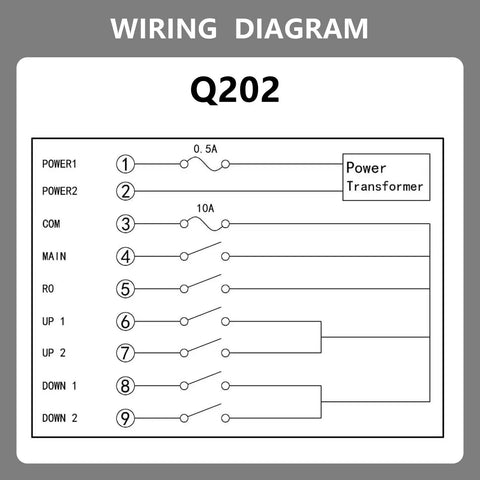 Wiring diagram for Dual Speed Wireless Crane Hoist Remote Control With 100 Meter Range, Ultra Fast 0.01 Second Response, Heavy Duty Industrial Grade Controller For Cranes, Hoists, Winches And Construction Vehicles, 2 Keys