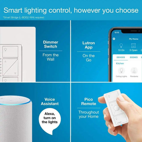Smart Dimmer Switch With Wall Plate For Led Lights Up To 150 Watts Single Pole Or 3 Way No Neutral Required Requires Smart Hub features