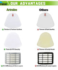 Comparison of Gotta Have Replacement Filter Set thickness and density vs others, showing texture and efficiency differences.