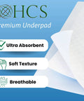 Heavy Duty Disposable Bed Pads 40X59 Inches Extra Large Underpads For Adults Bariatric Incontinence showing soft breathable texture.