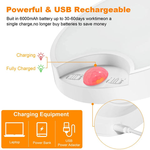 Power button and charging indicator on 8000mAh Rechargeable Battery Ceiling Light With Motion Sensor, showing charge status.