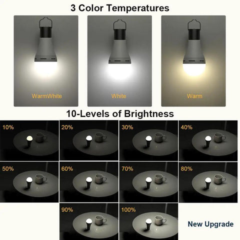 Rechargeable USB Light Bulbs With Remote And Timer 3CCT 3000K To 6000K 10 Level Brightness Two Pack shown with 3 color temperatures