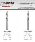 Comparison of Ultra-Shear router bits including Solid Carbide 5mm Down Cut Router Bit Pro Grade, side view.