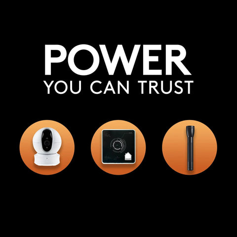 CR123A 3V Lithium Batteries Two Pack With Decade Long Power Reserve Premium Grade Energy For Tactical Flashlights Security Cameras And Alarm Sensors next to a security camera, a smart device, and a tactical flashlight.