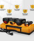 20V Quick Charger Replacement For Dewalt DCB104 Four Port Battery Charger Station With 3.0A Per Port Fast Charge, black and yellow design, safety icons visible