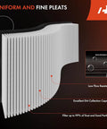 Engine Air Filter For Hyundai Accent 2012-2017 Veloster 2012-2017 Kia Rio 2012-2017 Soul 2012-2019 with fine pleats diagram