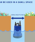 Beast 1320 GPH Submersible Water Pump shown in narrow space illustration with blue body and handle for easy placement, 1/3 HP.