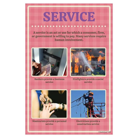Economics Vocabulary Poster Set for Social Studies Classrooms 10 12 By 18 Inch. Visual examples of services including banking and firefighting.