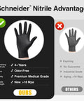 Front view of Schneider Nitrile Advantage black latex-free exam gloves infographic comparing ours to others