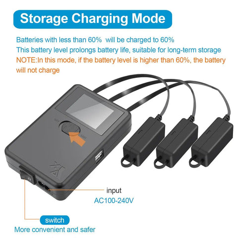 Fast USB Battery Charging Hub For Mini 3 Pro Drone, 3 Port Parallel Charger Recharging Three Batteries At Once, 8.5V 2A Per Port, Compact And Easy To Use, displaying storage charging mode instructions.