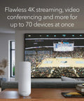 Living room with TV and WiFi 7 Mesh System For Home With Dual Band Coverage Up To 6,000 Sq Ft, 5 Gbps Speed, 70 Devices