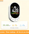 Plug In CO2 Detector Wall Outlet 3 In 1 Air Quality Monitor With Digital CO2 Display CO2 Alarm Temperature Humidity Meter Real Time CO2 Level Sensor And Alerts For Home Office School Garage, front view