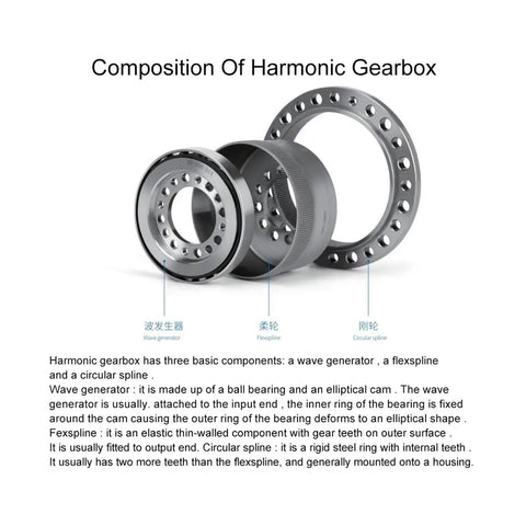 Precision Strain Wave Gear Harmonic Reducer With Knockout 30 To 1 Ratio For Slick Cnc Rotary Tables and Robot Joints, showing components including wave generator and flexspline.