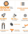 1500W Folding Electric Bike For Adults With Removable 52V 20Ah Battery, showing features like 30+ MPH speed and foldable design