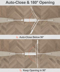 Top view of Extra Wide Baby Gate With Auto Close For Stairs And Doorways showing 180° opening and auto-close feature below 90°.
