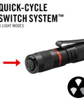 Rechargeable LED Penlight With Twist Focus System Delivers 500 Lumens In A Compact Orange Body, showing quick-cycle switch