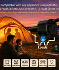 Essential Badass NACS V2L Adapter Turns Electric Rides Into Mobile Power Hubs used with appliances, camping, and outdoor activities.