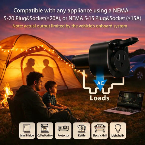 Essential Badass NACS V2L Adapter Turns Electric Rides Into Mobile Power Hubs used with appliances, camping, and outdoor activities.