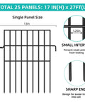Image of a No Dig Animal Barrier Fence Kit with 25 panels each 17 inches high, demonstrating panel size and features to stop digging.