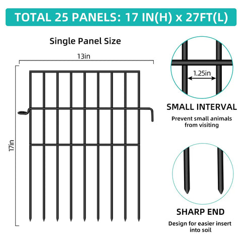 Image of a No Dig Animal Barrier Fence Kit with 25 panels each 17 inches high, demonstrating panel size and features to stop digging.