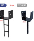 Comparison of Beefy 4 Pack U Shape Post Anchors For Concrete 6x6 Post Base, 3mm vs 2.5mm thickness, black galvanized steel, patented design