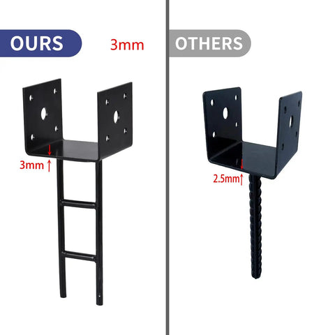 Comparison of Beefy 4 Pack U Shape Post Anchors For Concrete 6x6 Post Base, 3mm vs 2.5mm thickness, black galvanized steel, patented design