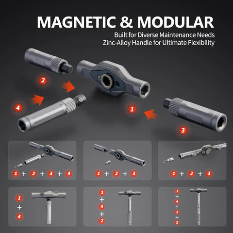 All-Purpose 42-In-1 Magnetic Ratchet Screwdriver Set With S2 Steel Bits showing modular assembly options with zinc-alloy handle.