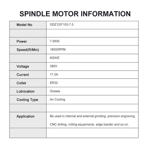 Specifications for Heavy-Duty 7.5kW Air Cooled CNC Spindle Motor With ER32 Flange 18000 RPM 600Hz GDZ120x103-7.5 Square Mount
