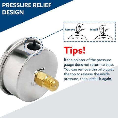 Pressure relief design of Glycerin Filled Low Pressure Gauge 0 To 100 Psi, 2.5 Inch Dial, Back Mount One Quarter Inch NPT, Stainless Steel Case.