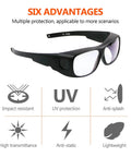 Image of CO2 Laser Safety Goggles 10.6 Micron Reflective Eyewear With OD6 Plus Protection highlighting six advantages.