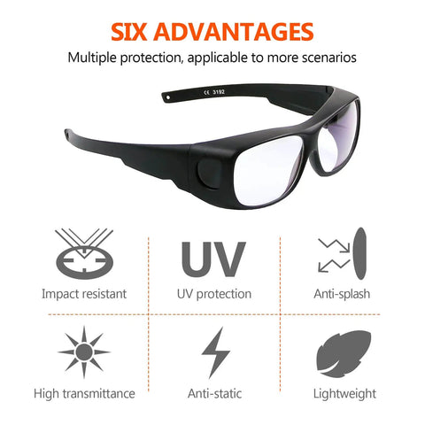 Image of CO2 Laser Safety Goggles 10.6 Micron Reflective Eyewear With OD6 Plus Protection highlighting six advantages.