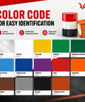 Color code chart showcasing various tape colors for easy identification, including yellow for Top Shelf Yellow Vinyl Marking Tape 4 Inch By 36 Feet Heavy Duty Safety Floor Tape For Warehouses And Gyms Hella Durable Pinstripe Strips For Cars Boats And Dance Floors.