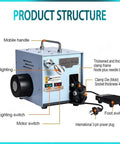 ZQFEE 60W Electric Tube Expander Terminal Crimper Tool With Replaceable Cold Pressing Molds showing product structure with labeled components.
