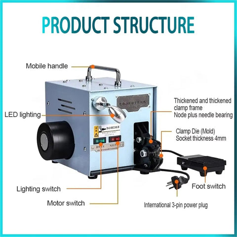 ZQFEE 60W Electric Tube Expander Terminal Crimper Tool With Replaceable Cold Pressing Molds showing product structure with labeled components.