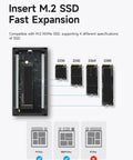 Blazing 80Gbps M.2 Nvme Ssd Enclosure showing compatible 2230, 2242, 2260, 2280 NVMe SSD sizes for fast expansion.